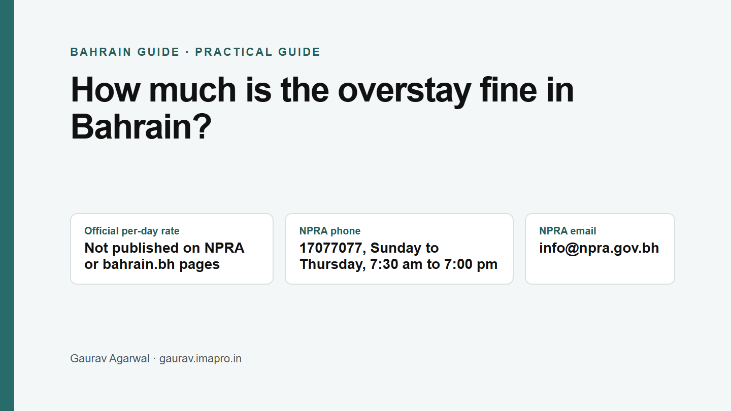 How much is the overstay fine in Bahrain?