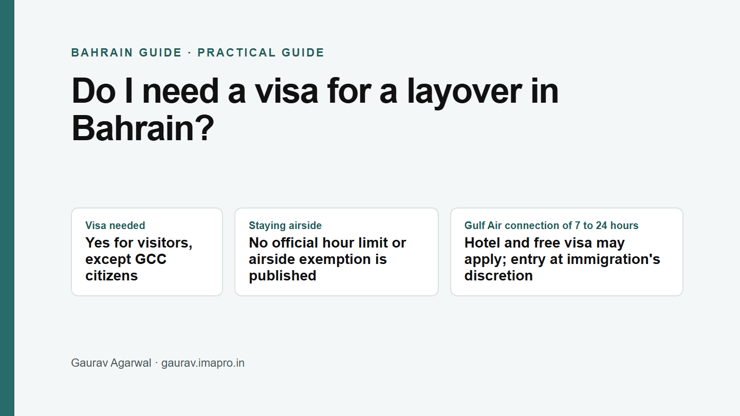 Do I need a visa for a layover in Bahrain?