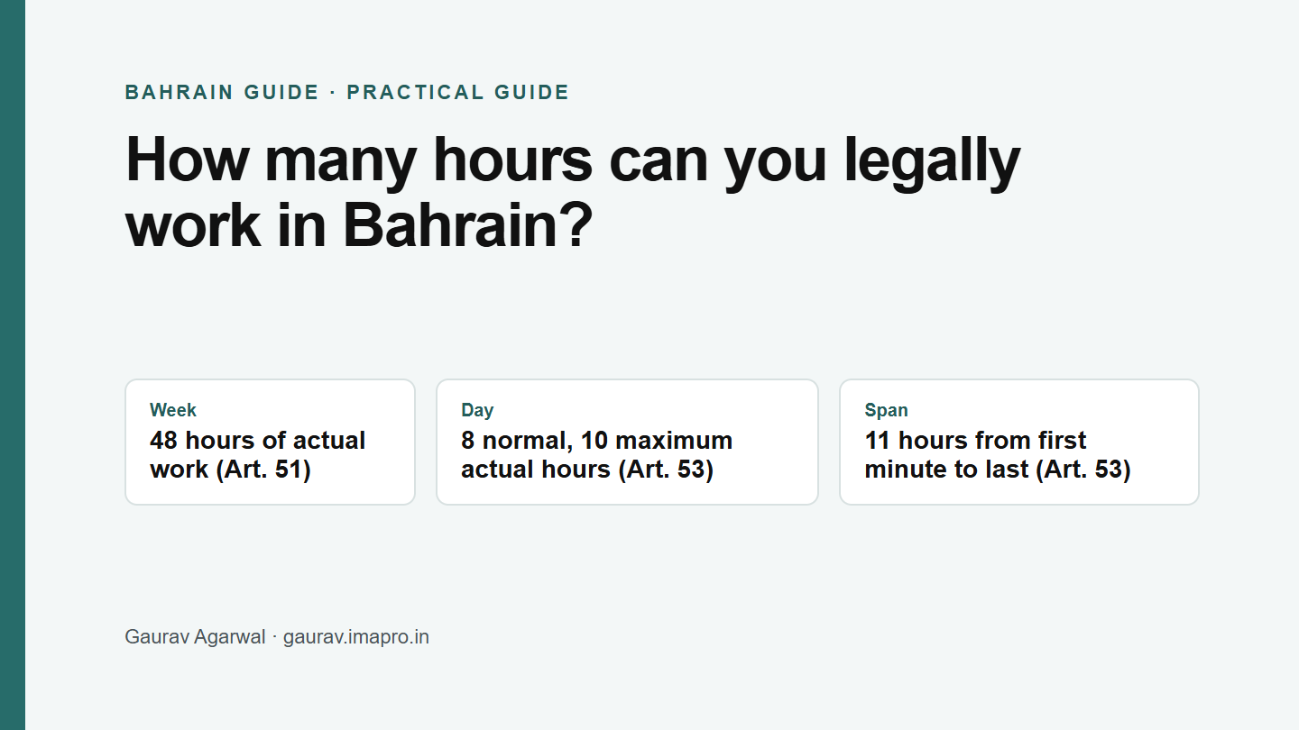 How many hours can you legally work in Bahrain?