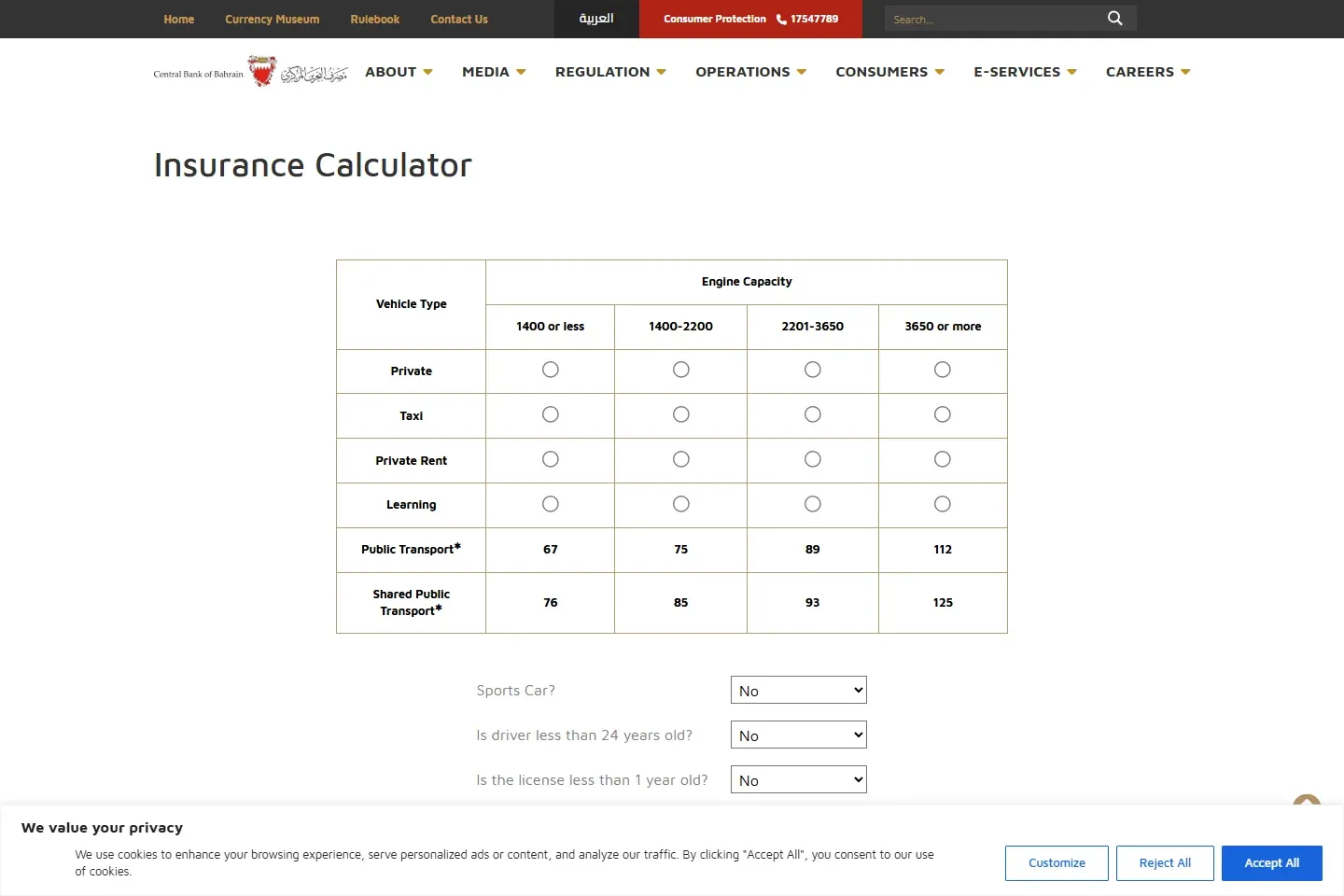 Central Bank of Bahrain insurance calculator for vehicle categories