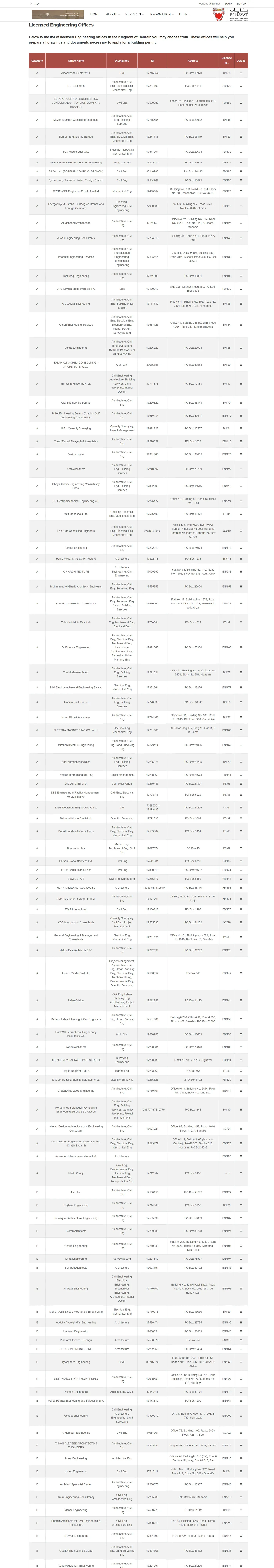 Official Benayat directory of licensed engineering offices in Bahrain