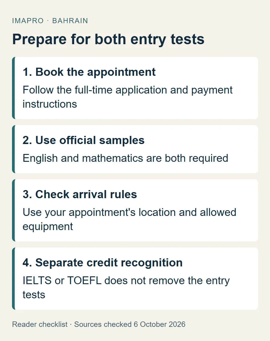 Bahrain Polytechnic entry-test preparation checklist covering booking, samples, arrival and language-certificate treatment.