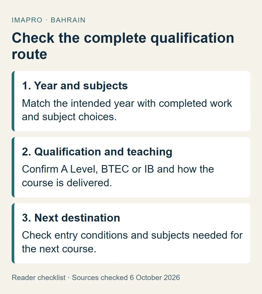 Three checks for choosing a British school qualification route: subjects, teaching arrangement and next destination.