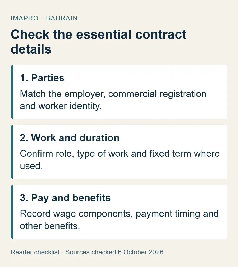 Three groups of essential employment-contract details under Article 20.