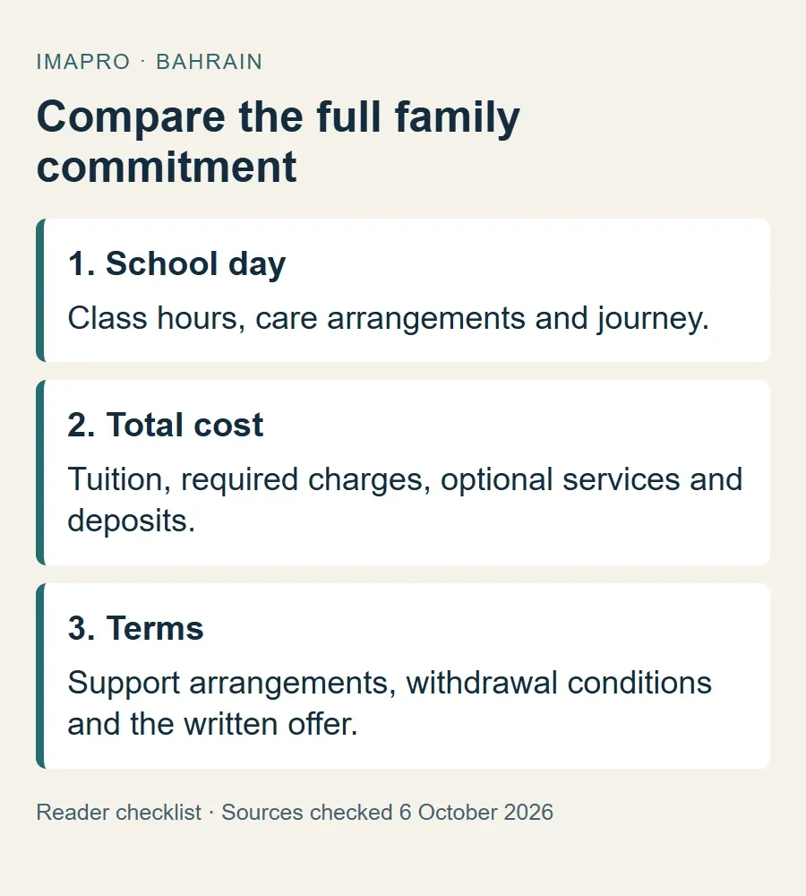 A parent comparison checklist covering the school day, complete costs and terms.