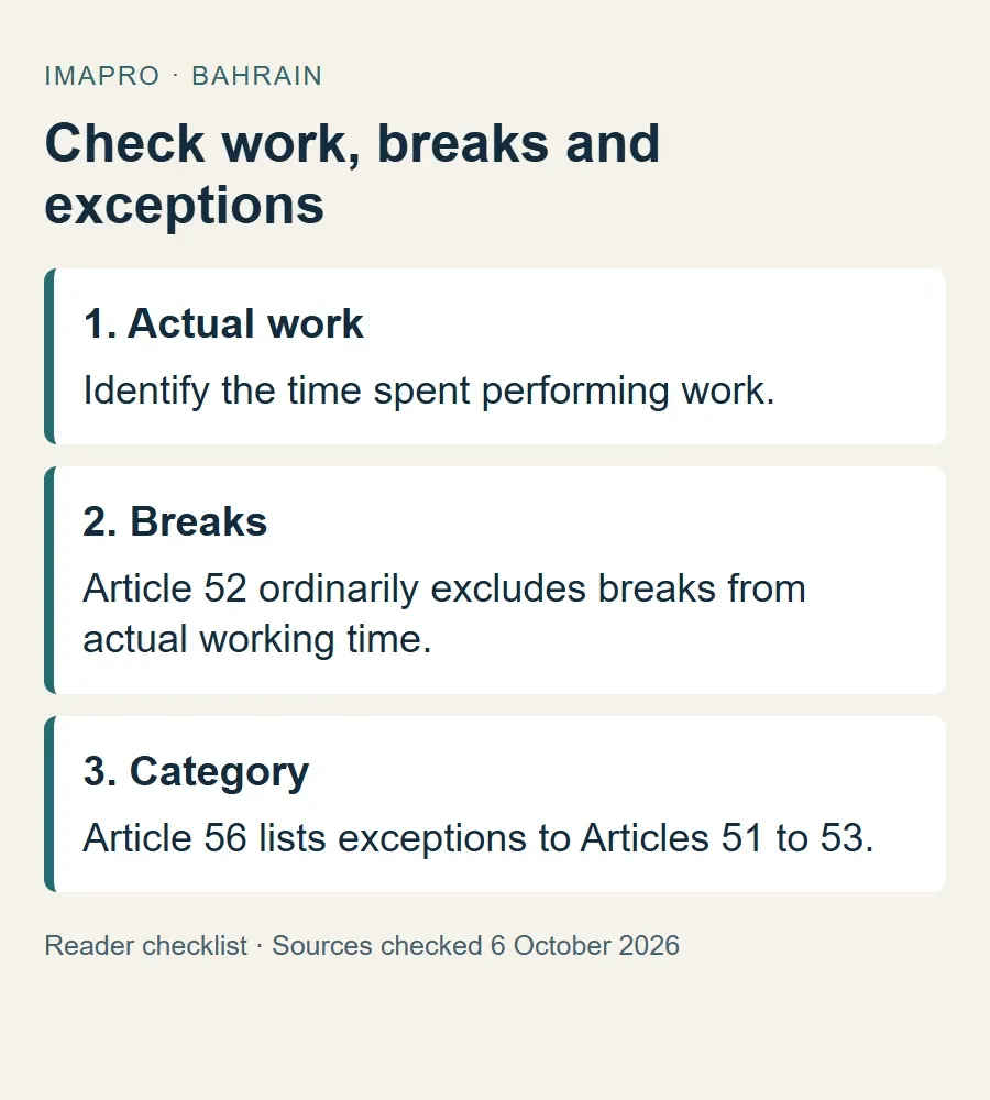 Three checks before applying a Ramadan work-hours limit.