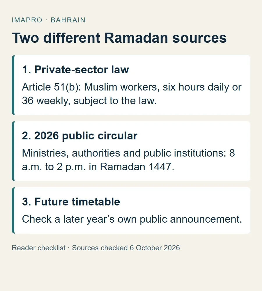 Comparison of the permanent private-sector law and the dated government timetable.