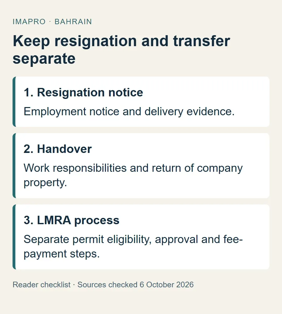 Separate tracks for resignation notice, handover and the LMRA transfer process.