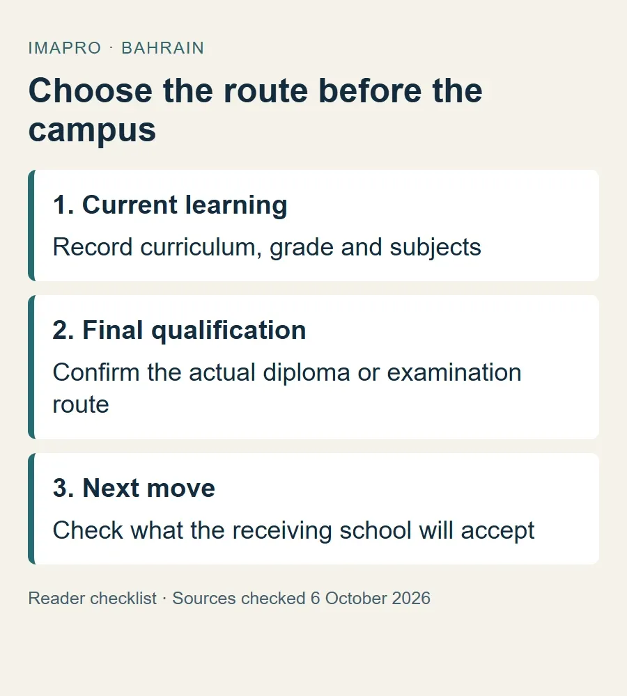 Three curriculum checks before selecting a private school in Bahrain.