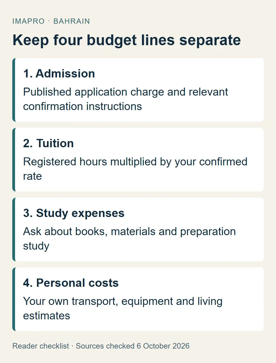 Four-part UOB budget separating admission, tuition, study expenses and personal costs.