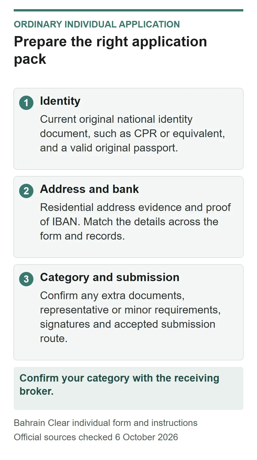 Ordinary individual investor-account checklist: national identity and passport, residential address and IBAN proof, plus category-specific documents and the confirmed submission route.
