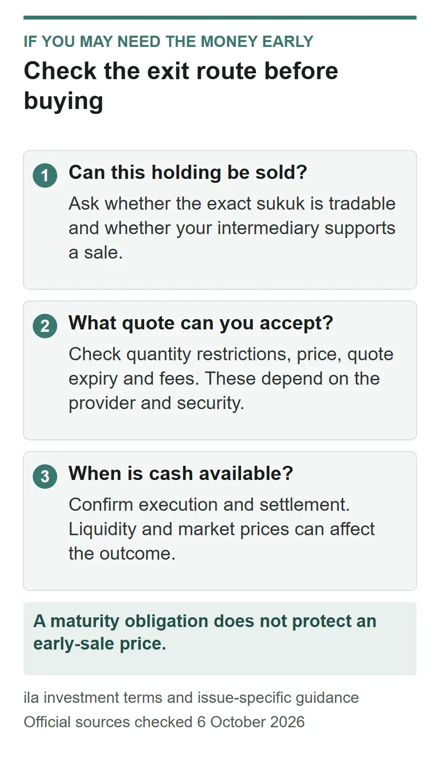 Sukuk early-sale checks covering security tradability, provider sale restrictions and quote terms, and execution and settlement before funds become available.