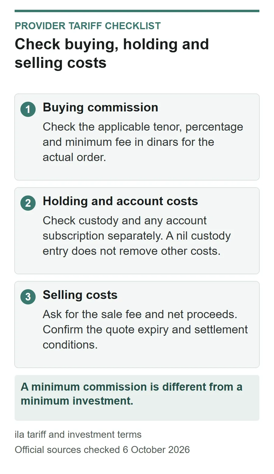 Provider-cost checklist separating buying commission and minimum fees, custody and account subscriptions, and selling fees and net proceeds.