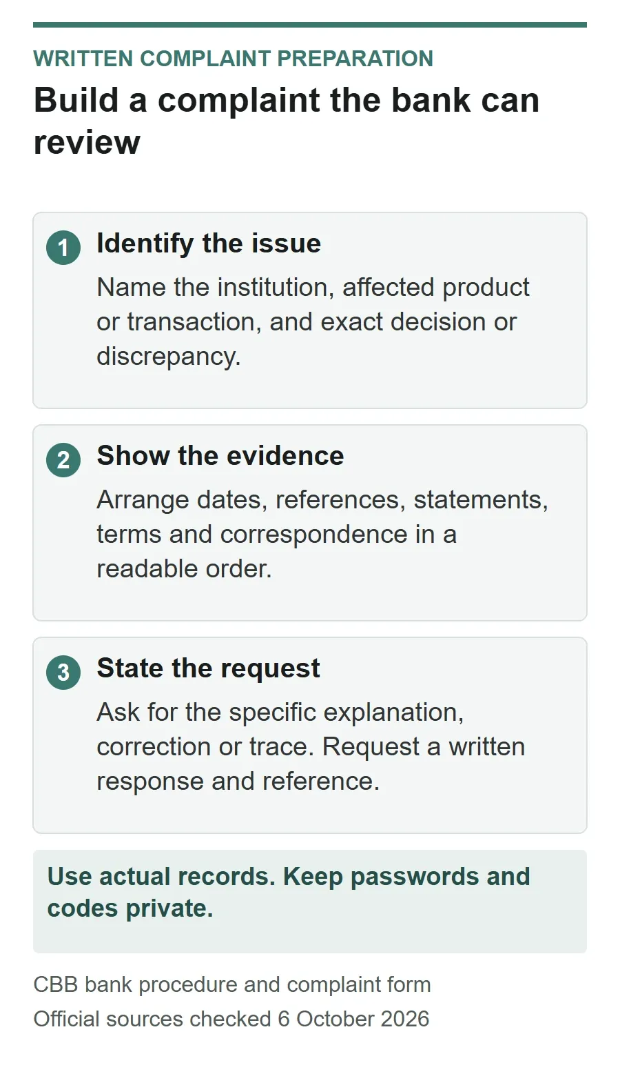 A practical bank-complaint preparation checklist: identify the disputed issue, arrange dated evidence and request a specific written response.