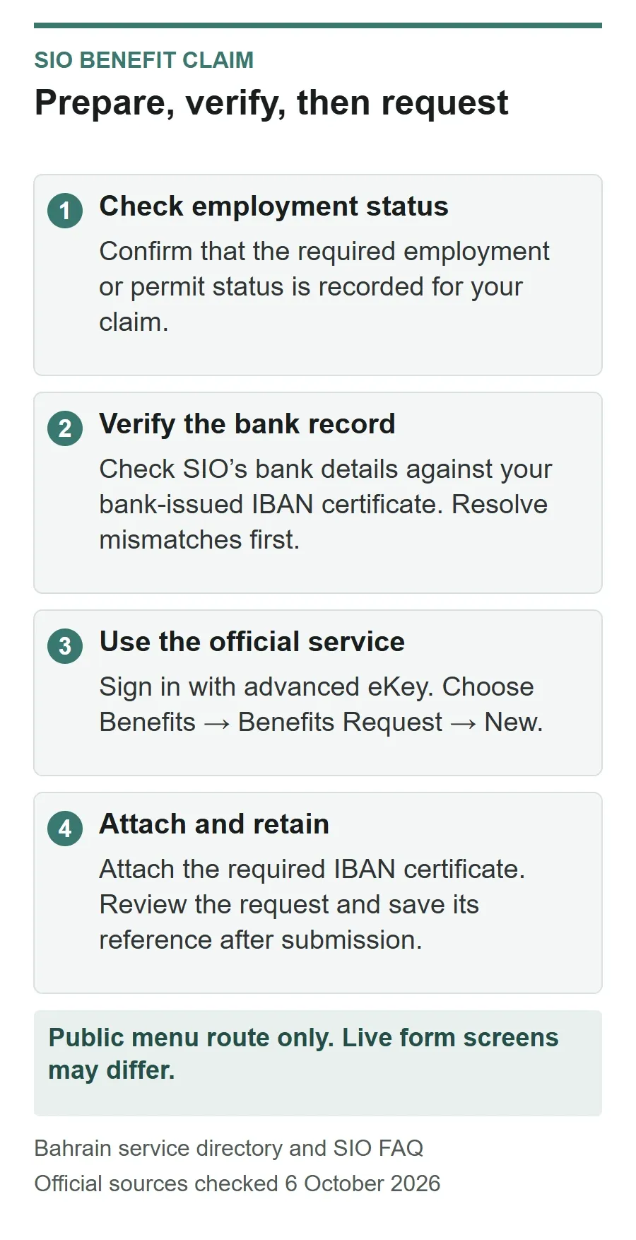 SIO benefit request workflow: check employment status, verify bank details, use advanced eKey and Benefits Request then New, attach the IBAN certificate and retain the submission reference.