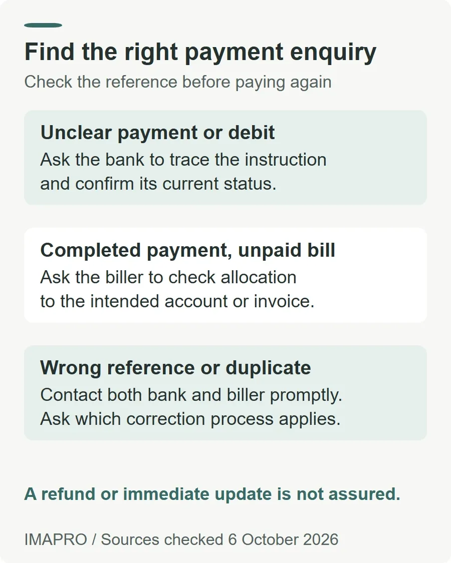 Find the right payment enquiry. Unclear payment or debit: Ask the bank to trace the instruction and confirm its current status. Completed payment, unpaid bill: Ask the biller to check allocation to the intended account or invoice. Wrong reference or duplicate: Contact both bank and biller promptly. Ask which correction process applies. A refund or immediate update is not assured.