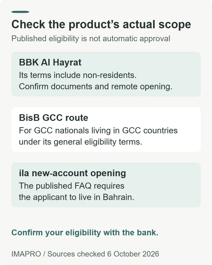 Check the product’s actual scope. BBK Al Hayrat: Its terms include non-residents. Confirm documents and remote opening. BisB GCC route: For GCC nationals living in GCC countries under its general eligibility terms. ila new-account opening: The published FAQ requires the applicant to live in Bahrain. Confirm your eligibility with the bank.