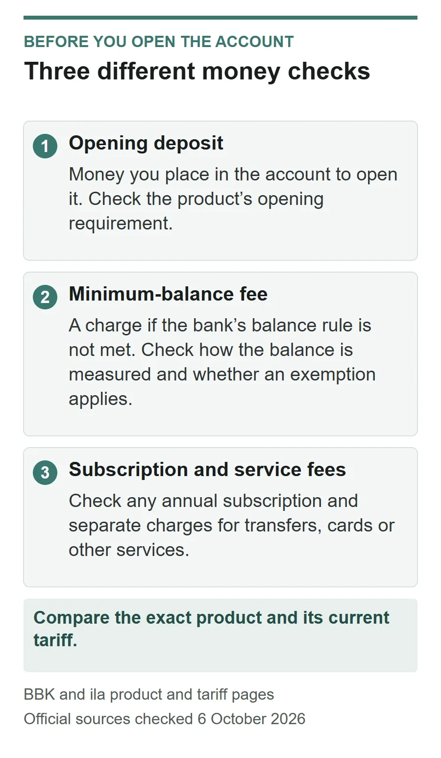 Comparison of opening deposit, minimum-balance fee and subscription or service fees, with each described as a separate check before opening an account.