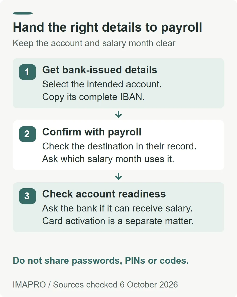Hand the right details to payroll. Get bank-issued details: Select the intended account. Copy its complete IBAN. Confirm with payroll: Check the destination in their record. Ask which salary month uses it. Check account readiness: Ask the bank if it can receive salary. Card activation is a separate matter. Do not share passwords, PINs or codes.