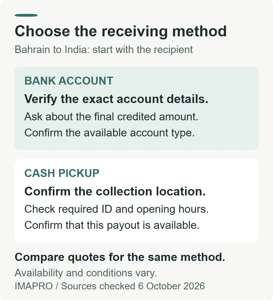 Two receiving options for an India transfer: verify account details and the final credit for a bank deposit; check the collection location, ID and hours for cash pickup.