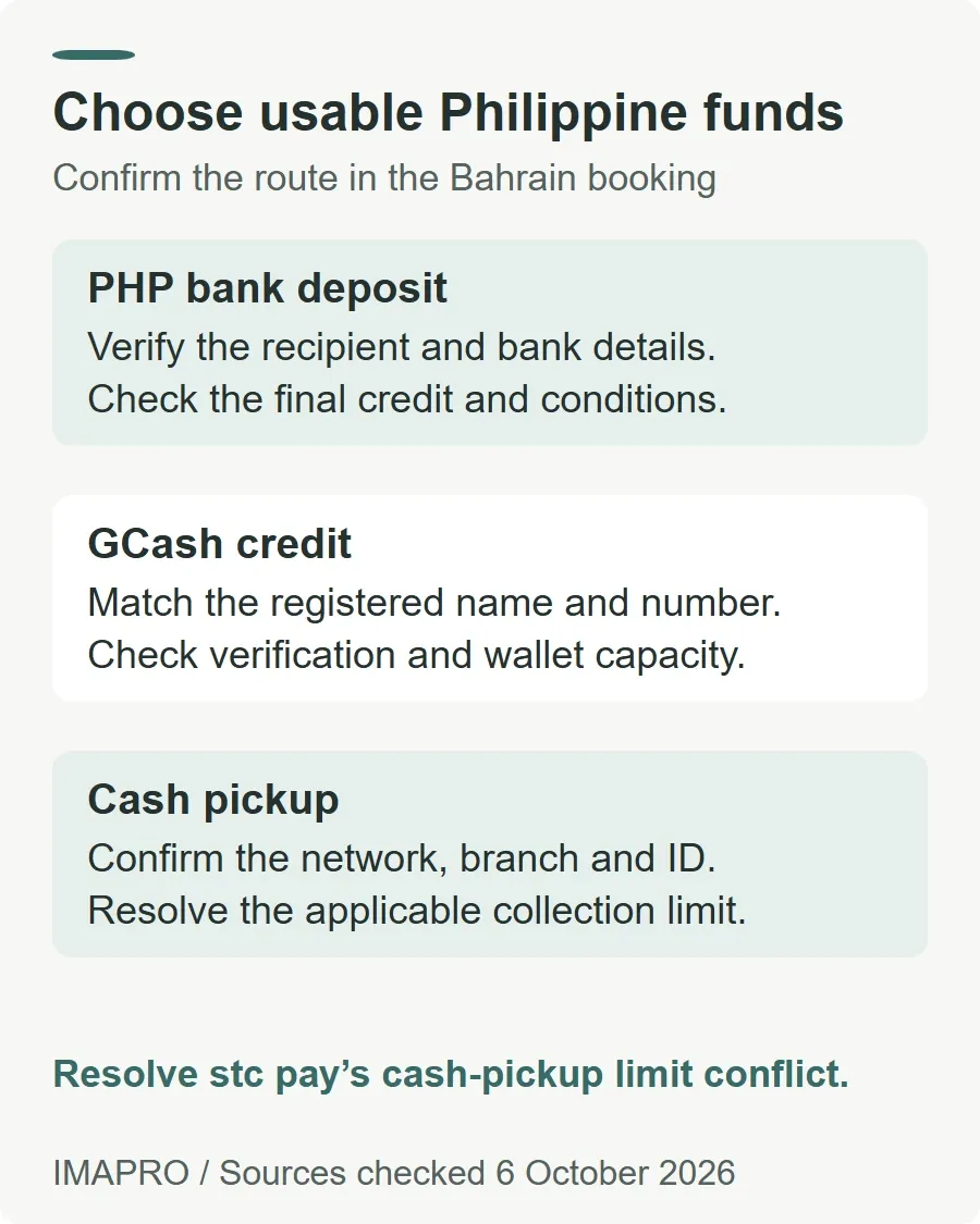 Choose usable Philippine funds. PHP bank deposit: Verify the recipient and bank details. Check the final credit and conditions. GCash credit: Match the registered name and number. Check verification and wallet capacity. Cash pickup: Confirm the network, branch and ID. Resolve the applicable collection limit. Resolve stc pay’s cash-pickup limit conflict.