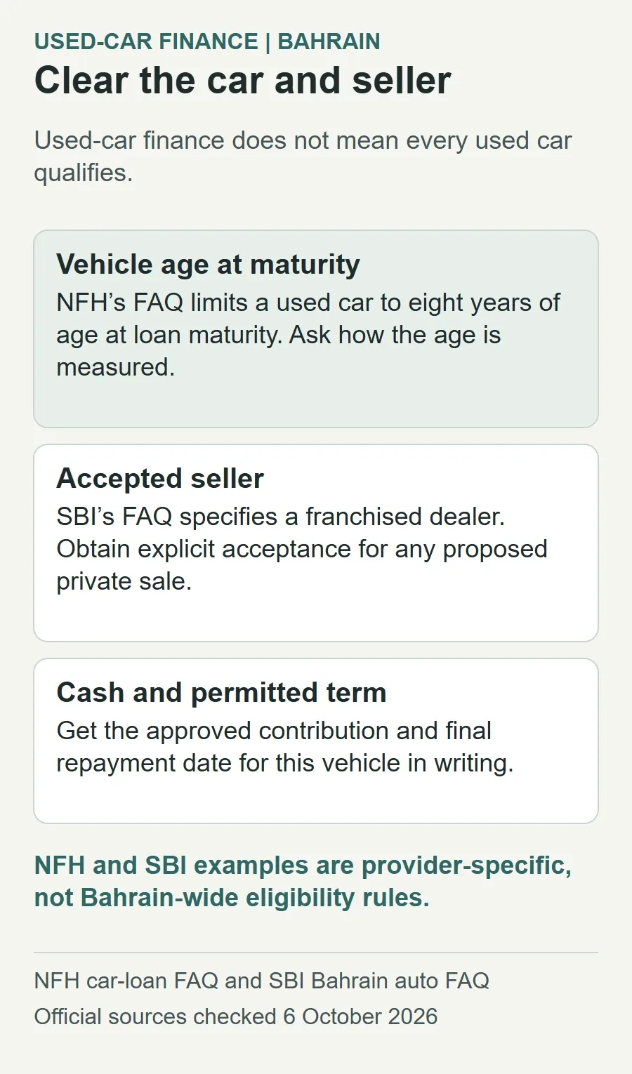 Confirm a used car's age at loan maturity, accepted seller, approved contribution and term. NFH publishes an eight-year maximum at maturity; SBI specifies a franchised dealer. These are named-provider examples, not universal Bahrain rules.