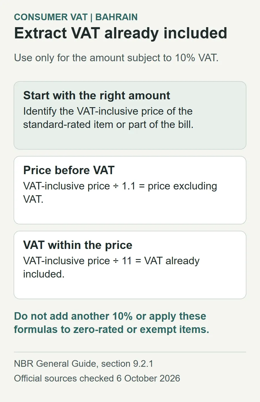 For a VAT-inclusive amount subject to Bahrain's 10% standard rate, divide by 1.1 to find the price excluding VAT and divide by 11 to find the VAT included. Do not add VAT again or use these formulas on zero-rated or exempt items.
