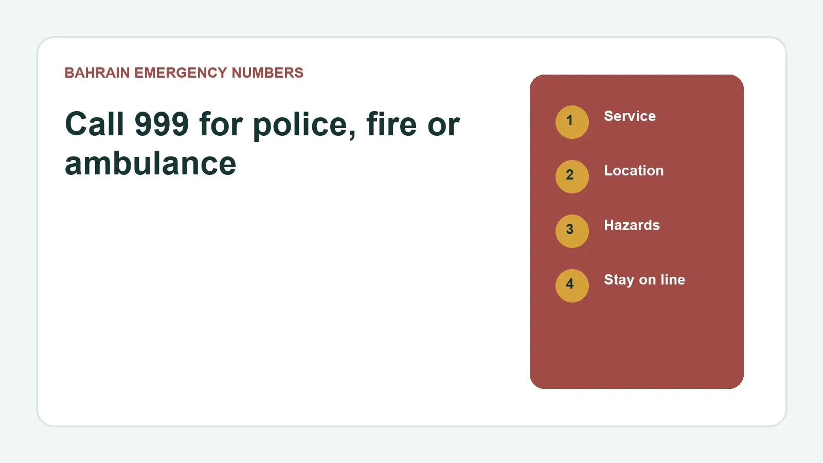 Editorial visual for Bahrain Emergency Numbers: Call 999 for Police, Fire or Ambulance