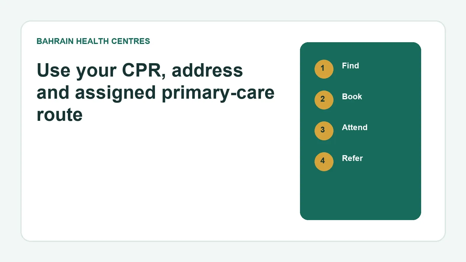 Health Centres in Bahrain: CPR Registration, Booking and First Visit