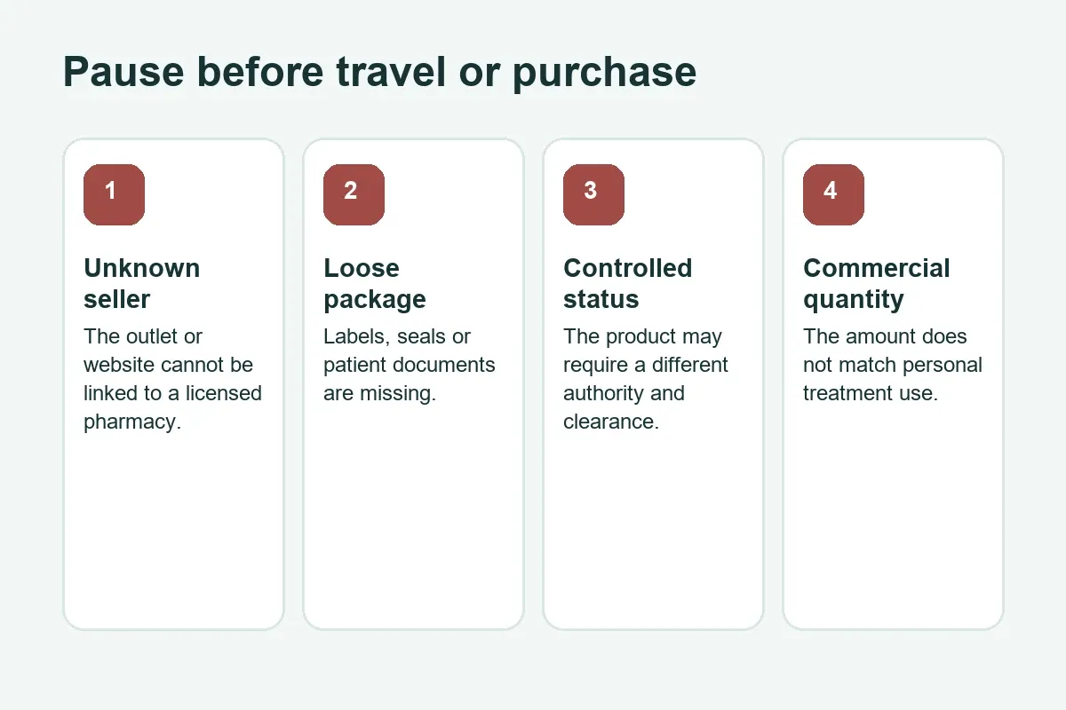 Medicine import and purchase warning signs