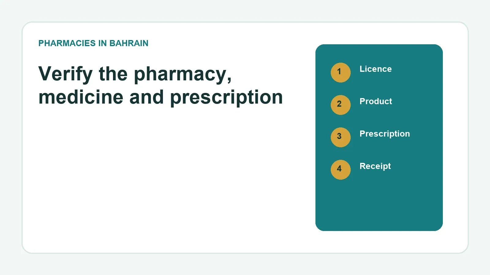 Editorial visual for Pharmacies in Bahrain: Licensed Shops, Prescriptions and Delivery