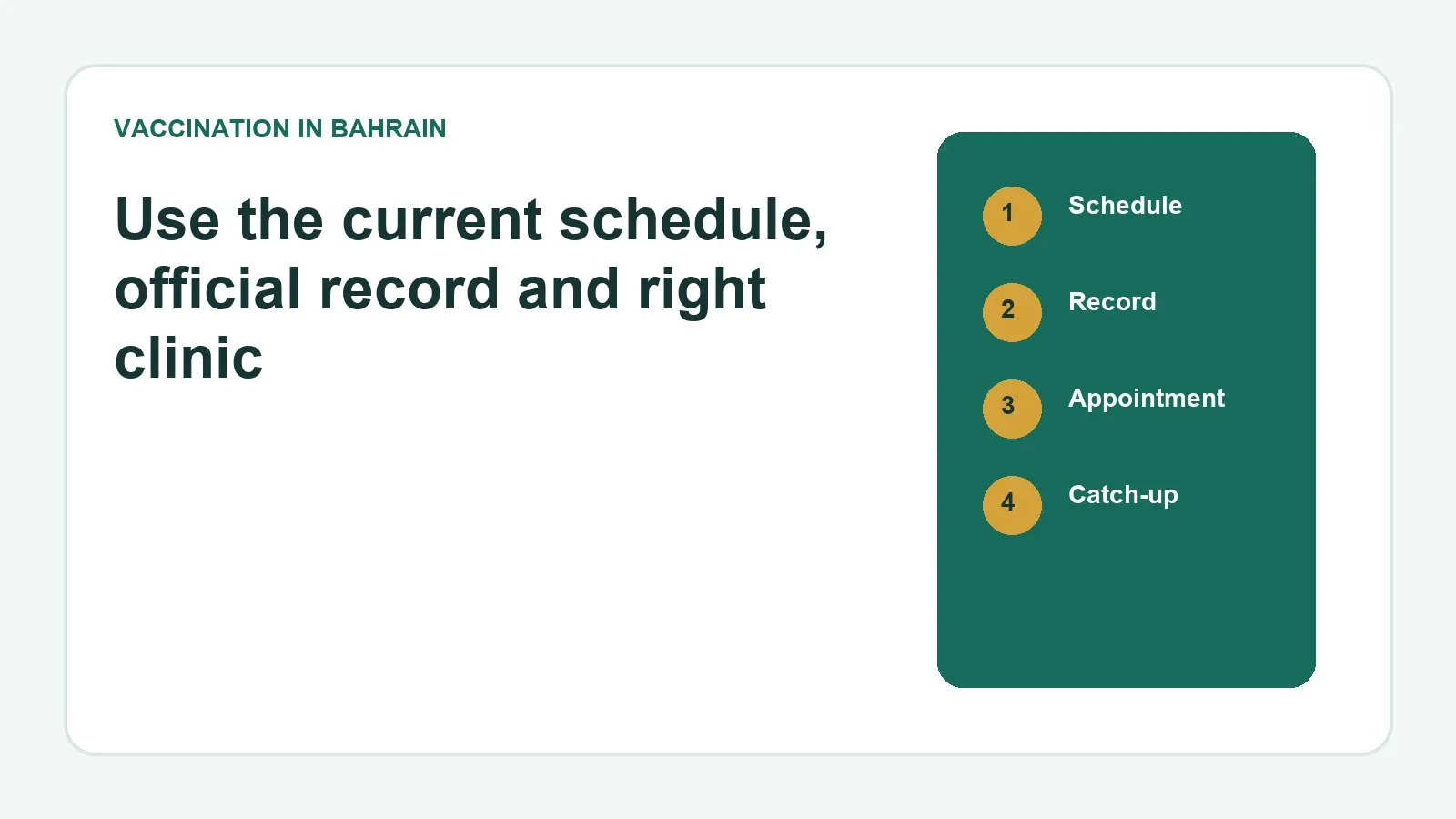 Editorial visual for Vaccination in Bahrain: Official Schedule, Records and Appointments