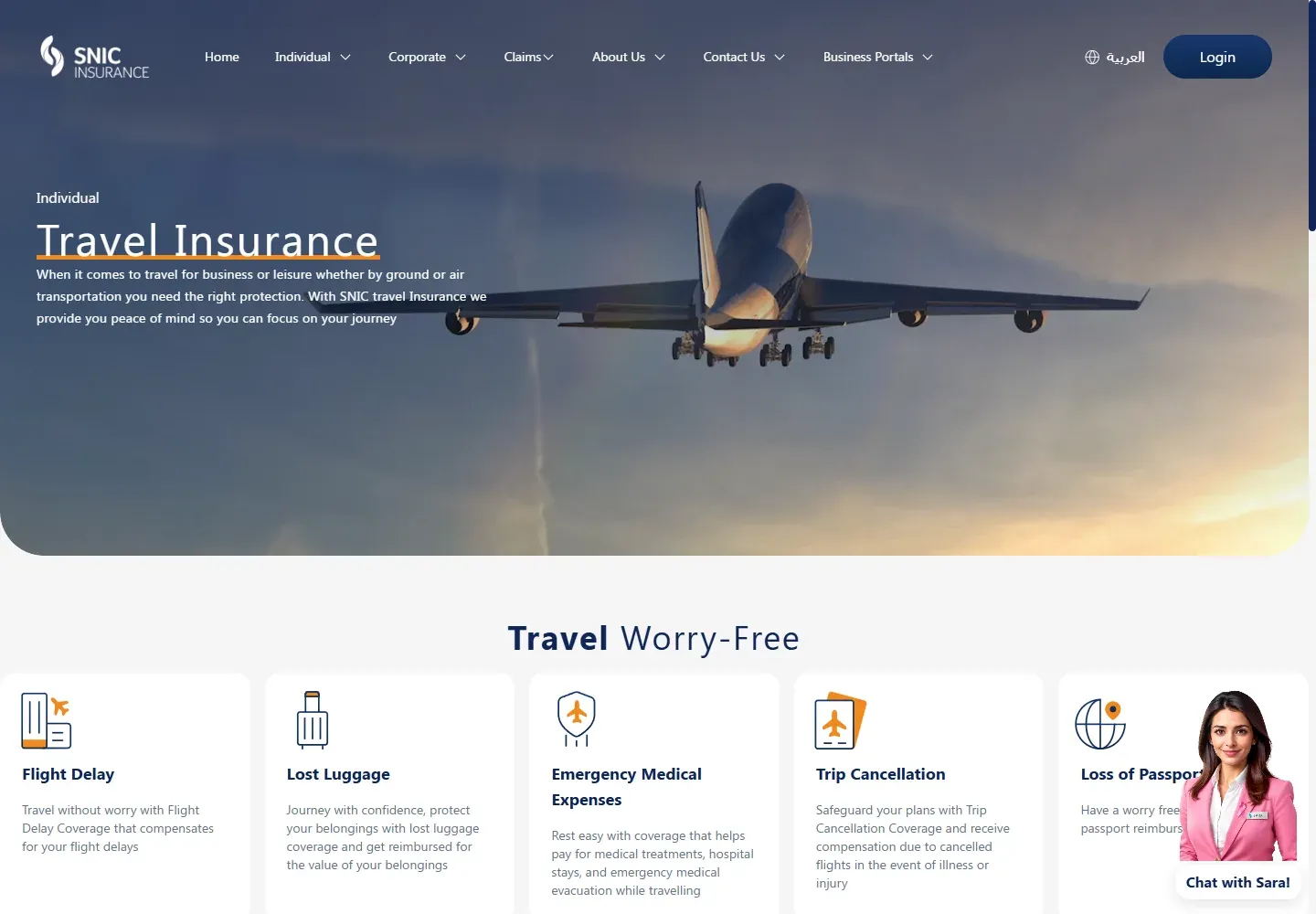 Official SNIC Bahrain travel insurance benefits table