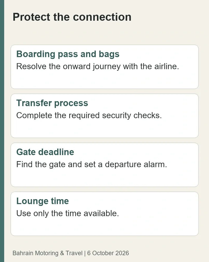 Connection priorities: resolve boarding pass and bags, complete transfer security, verify the gate deadline, then use remaining lounge time