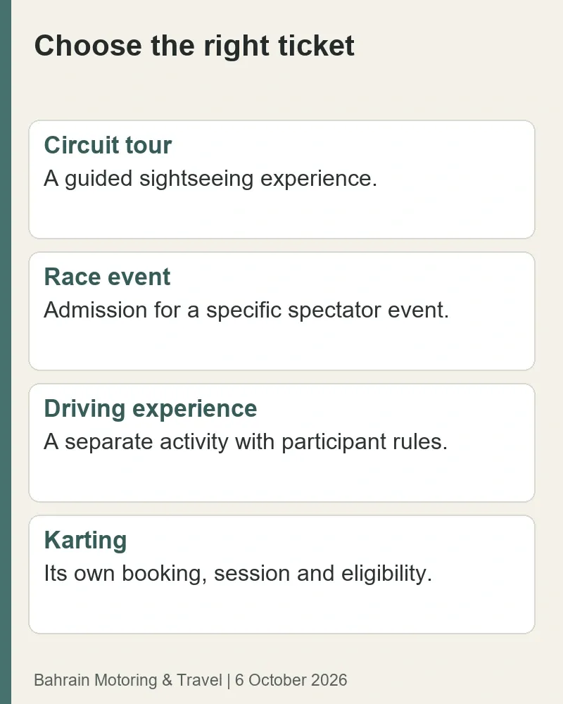 Four separate circuit products: sightseeing tour, race spectator ticket, driving experience and karting session