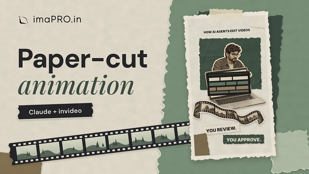 Paper-cut animation with Claude and invideo: a torn-paper collage with an example frame of a man at a laptop, a film strip and the imaPRO.in logo